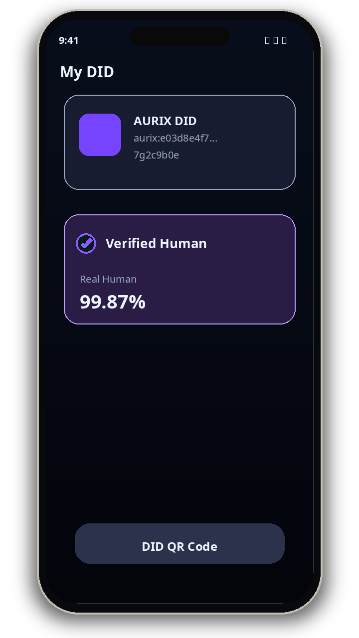 Aurix DID wallet screen