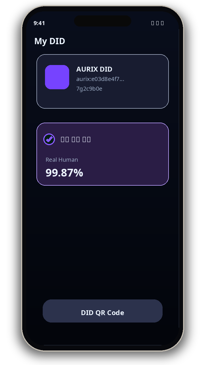 Aurix DID wallet screen