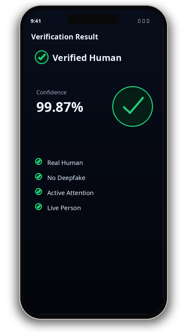 Aurix verified human result screen